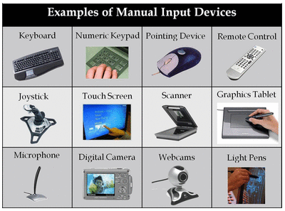output input devices